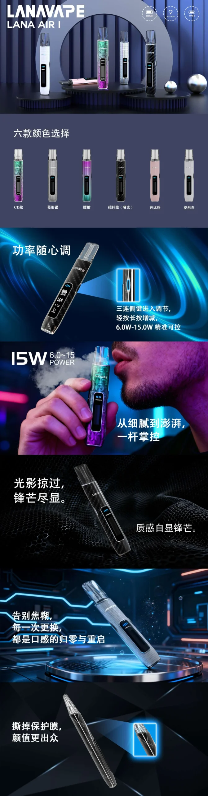 lana-air-1-主機_顏色特點解析與賣點宣傳海報 lana-air-1-主機_顏色特點解析與賣點宣傳海報
